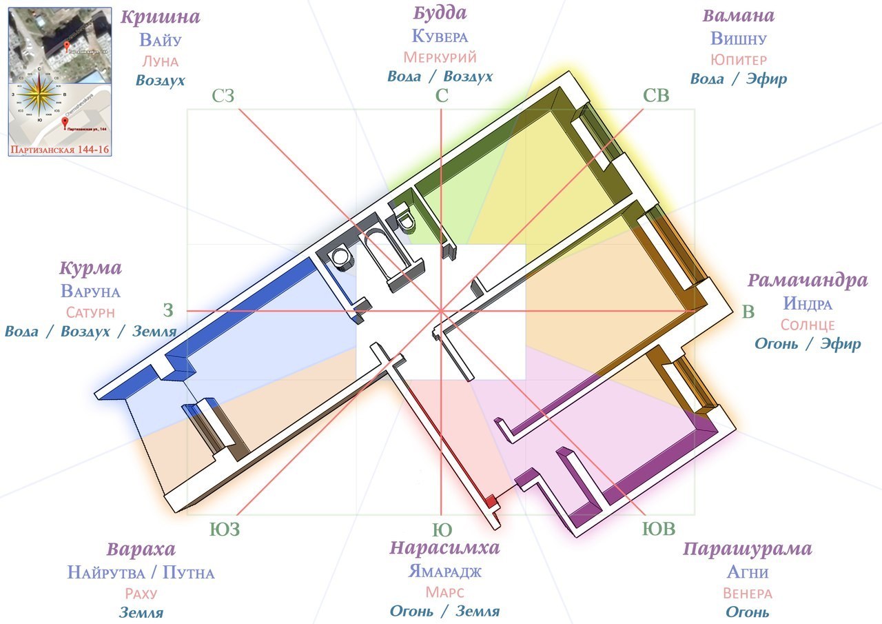 расположение мебели в офисе по фен шуй